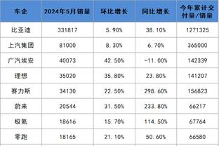 今天的魔笛